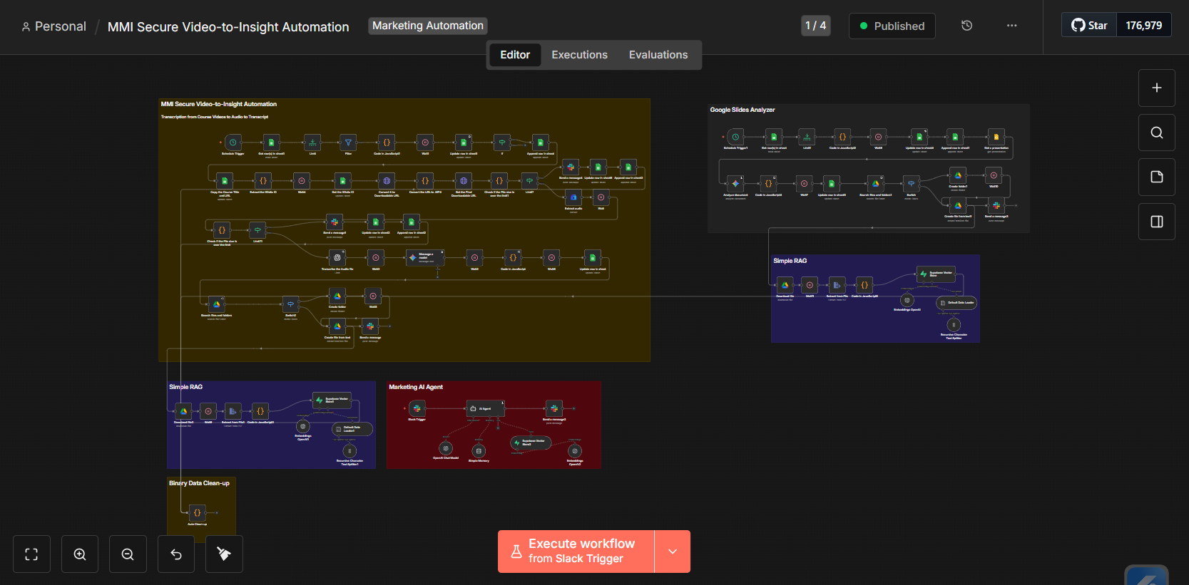Video-to-Insight Automation
